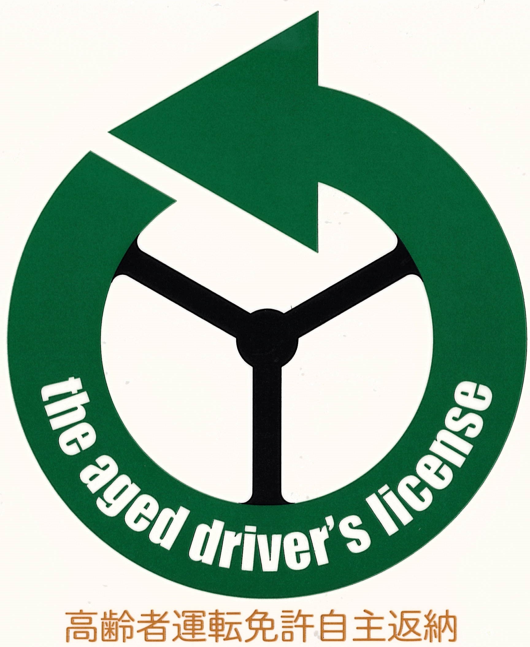 運転免許自主返納サポート